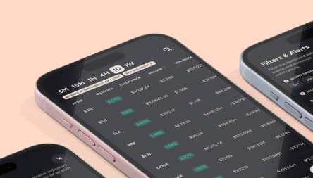 Introducing Moondrops V2: Smarter Crypto Analysis for Everyone